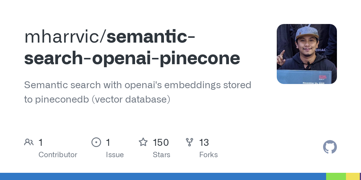 semantic search openai pinecone