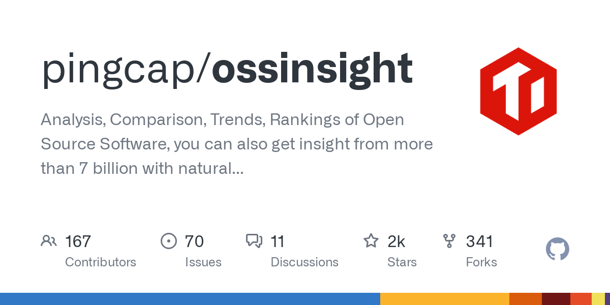 ossinsight