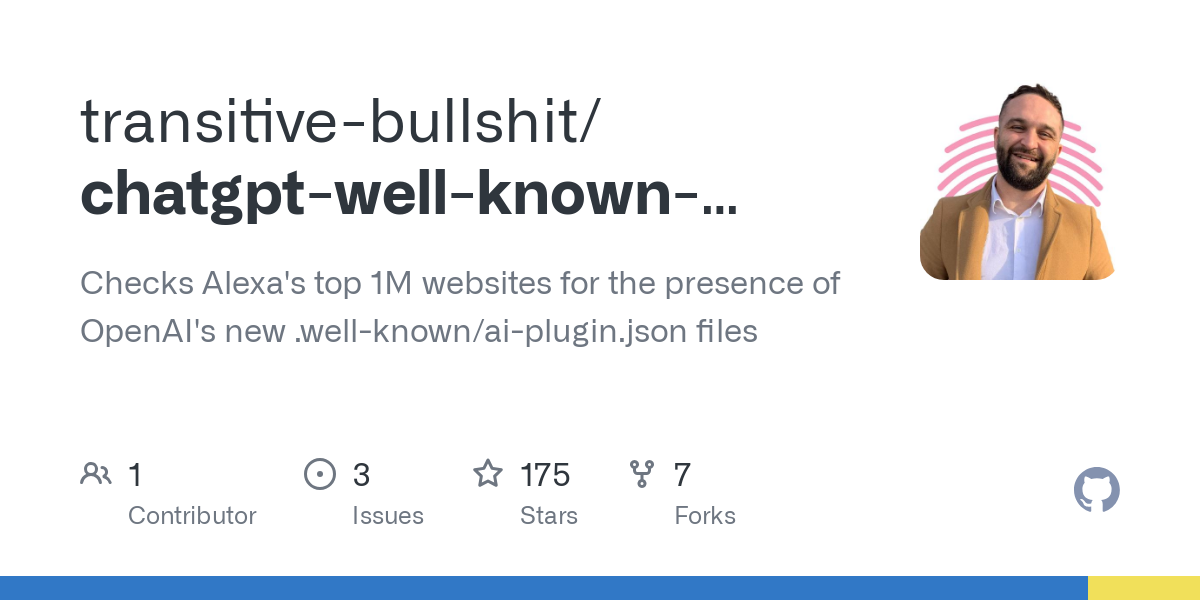 chatgpt well known plugin finder