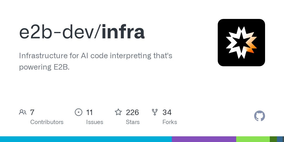 infra