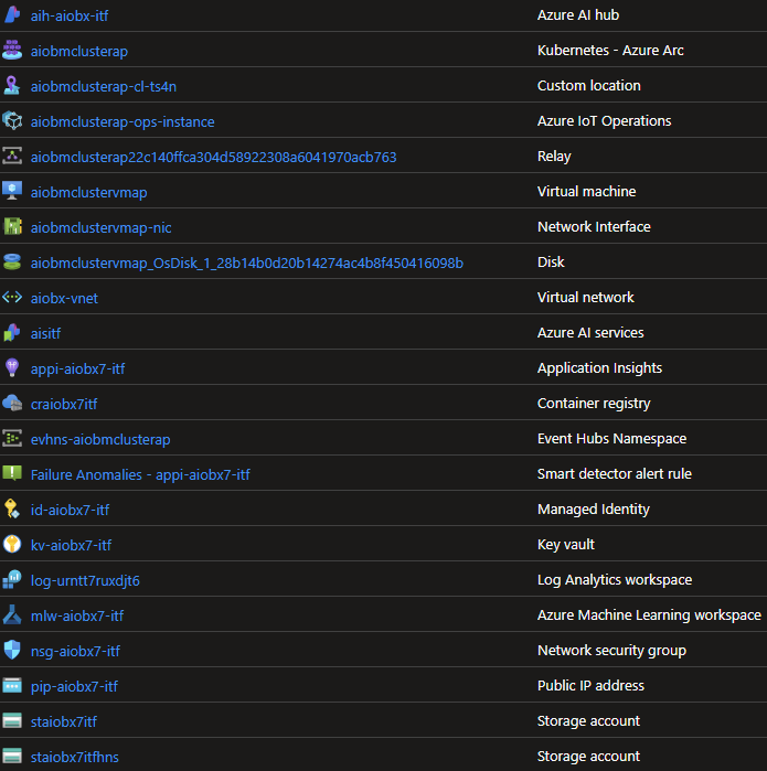 AIO مع موارد الذكاء الاصطناعي