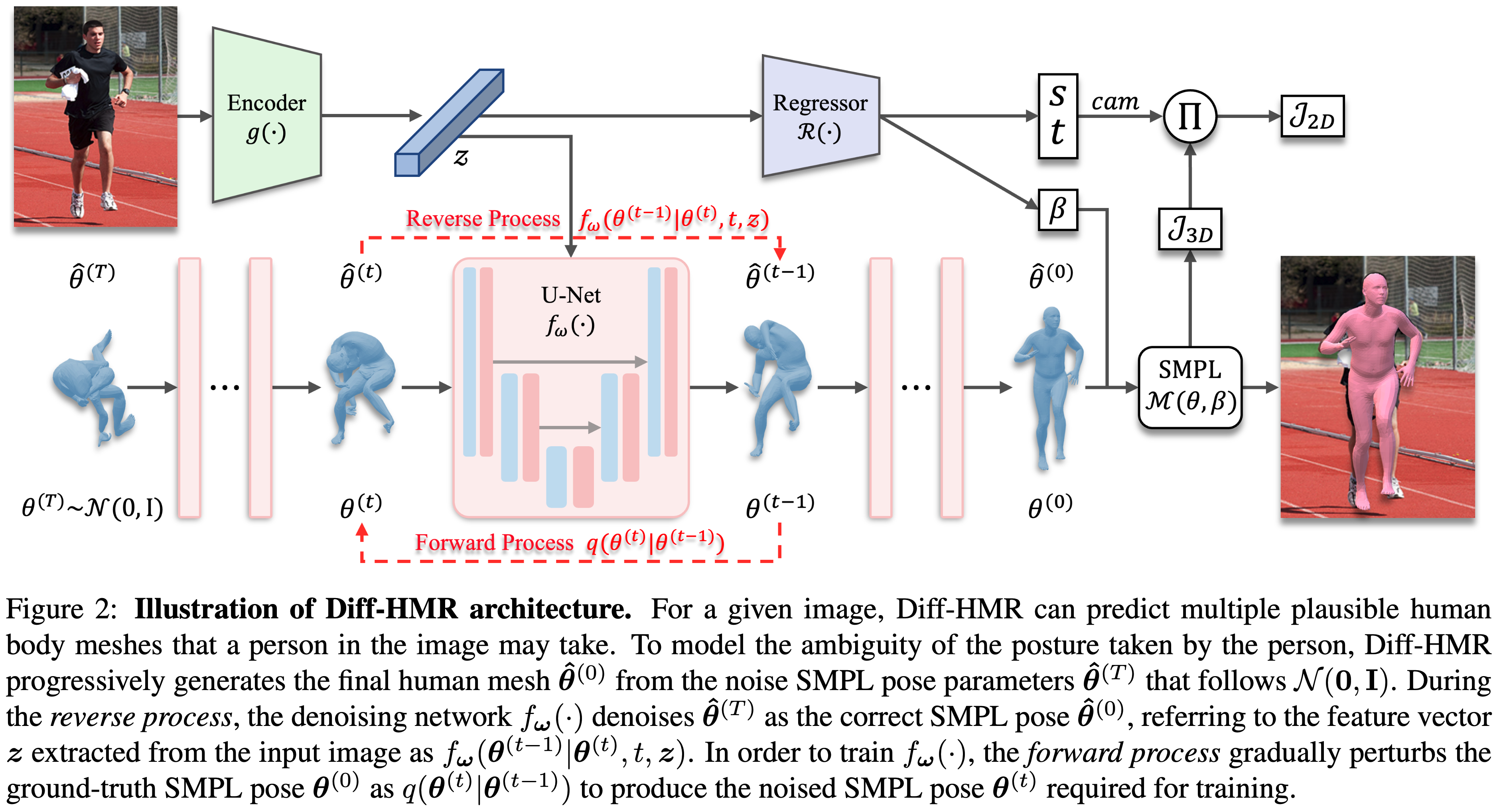 insgesamt_framework