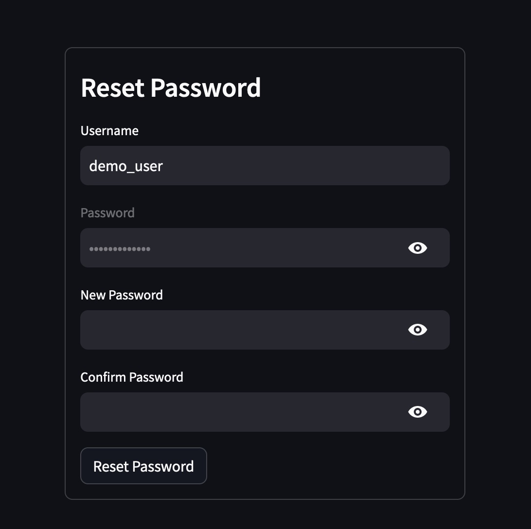 Passwort zurücksetzen