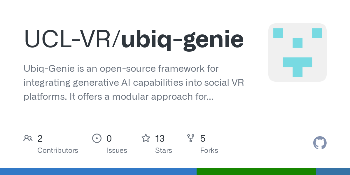 ubiq genie