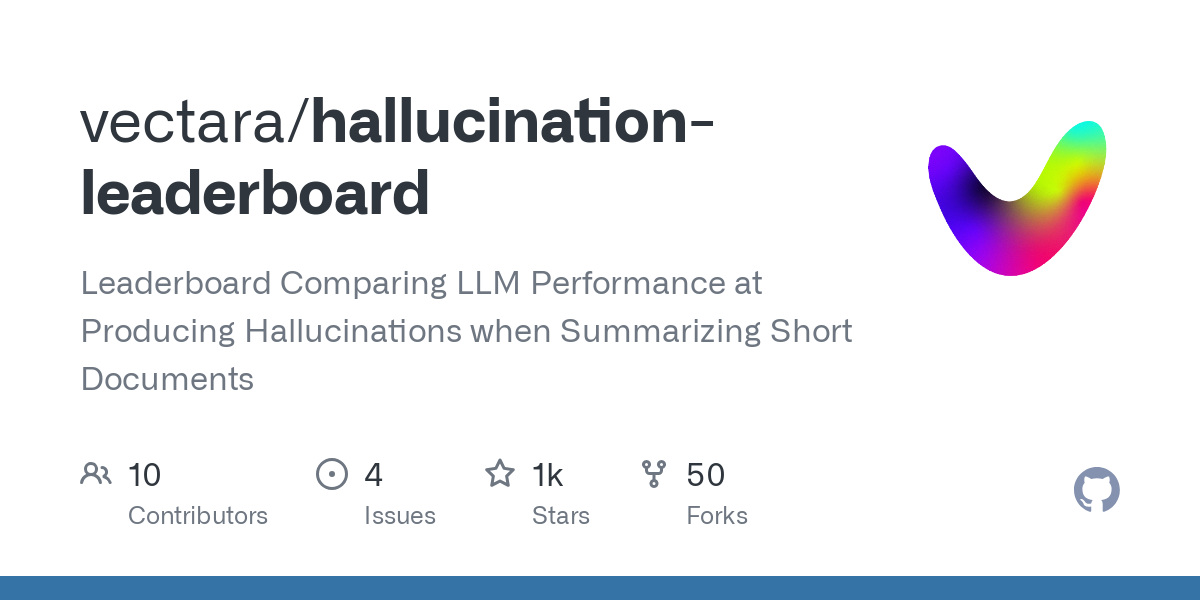 hallucination leaderboard