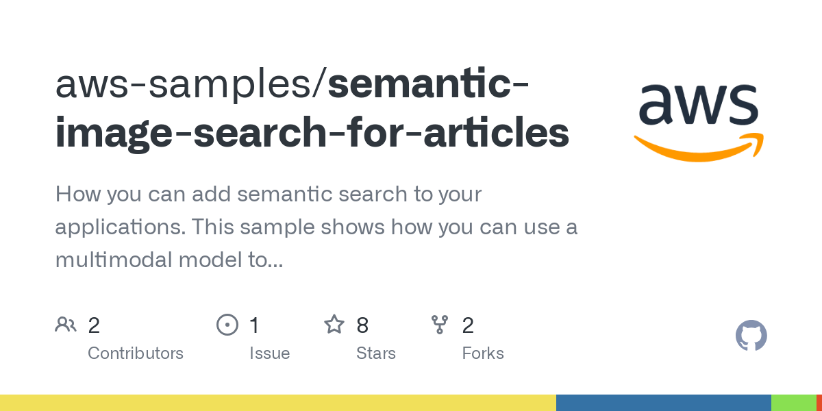 semantic image search for articles