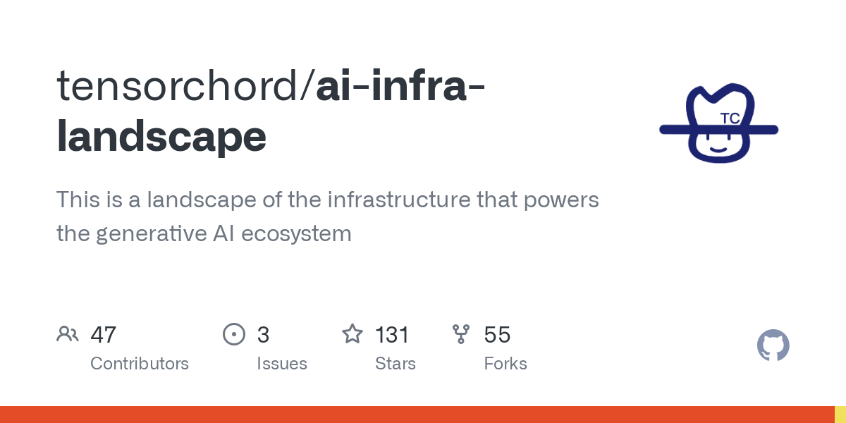 ai infra landscape