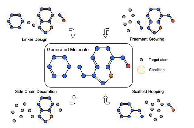 작업을 확장합니다
