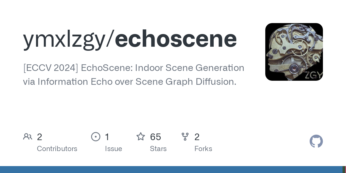 echoscene