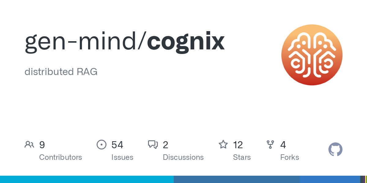 cognix