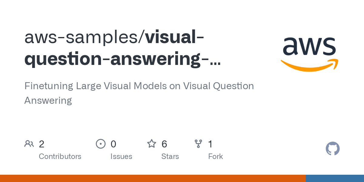 visual question answering finetuning