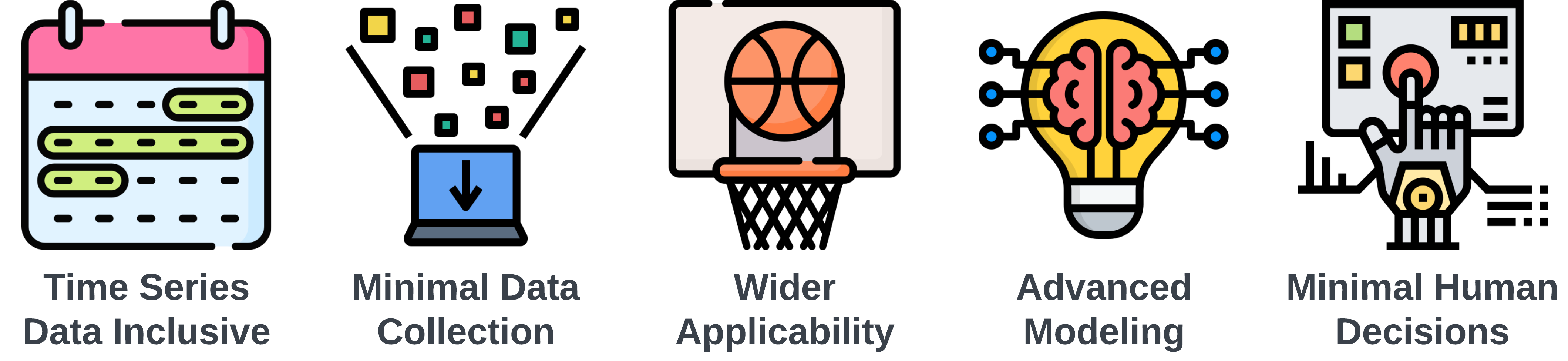 프로젝트 안내 원리