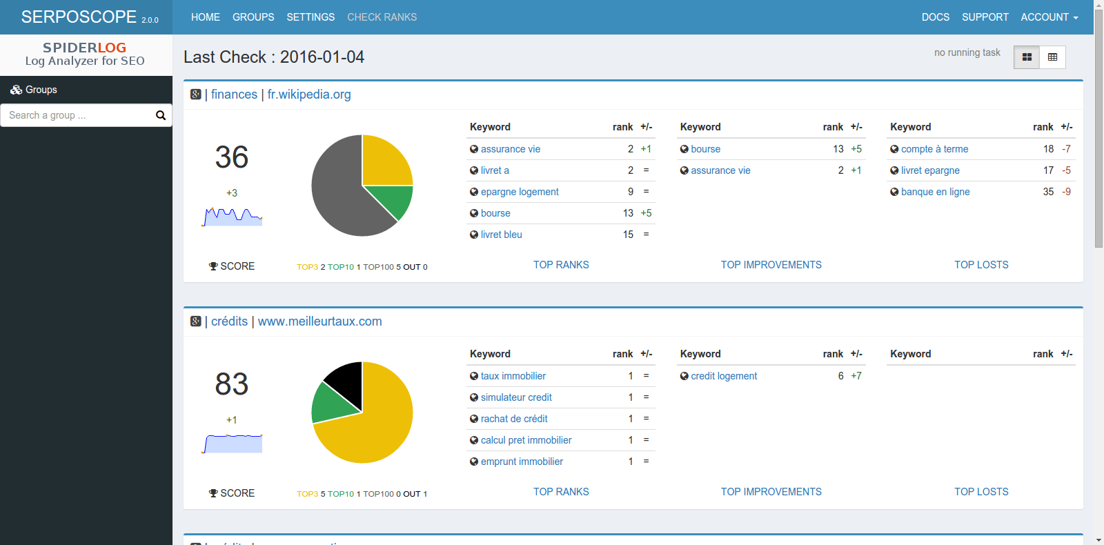 Serposcope Rank Checker