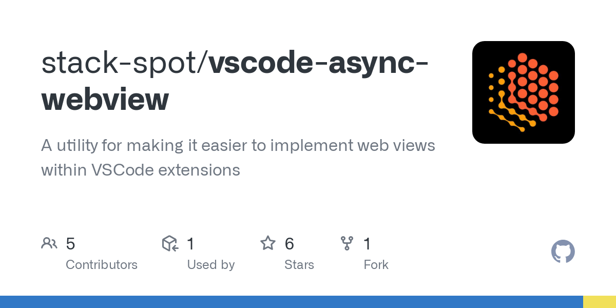 vscode async webview