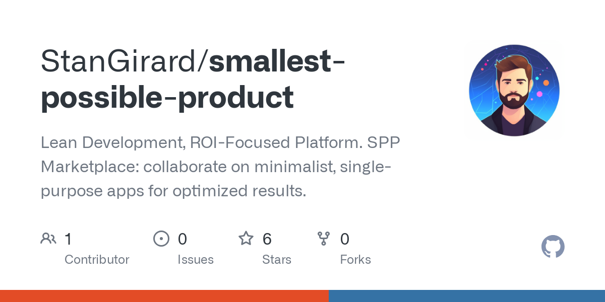 smallest possible product