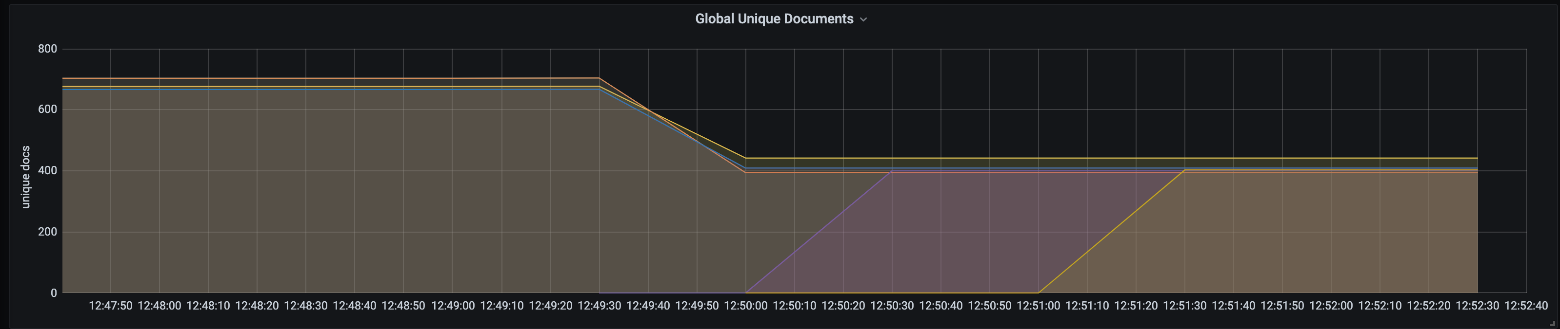스크린 샷 2021-02-04에서 1253 12 PM
