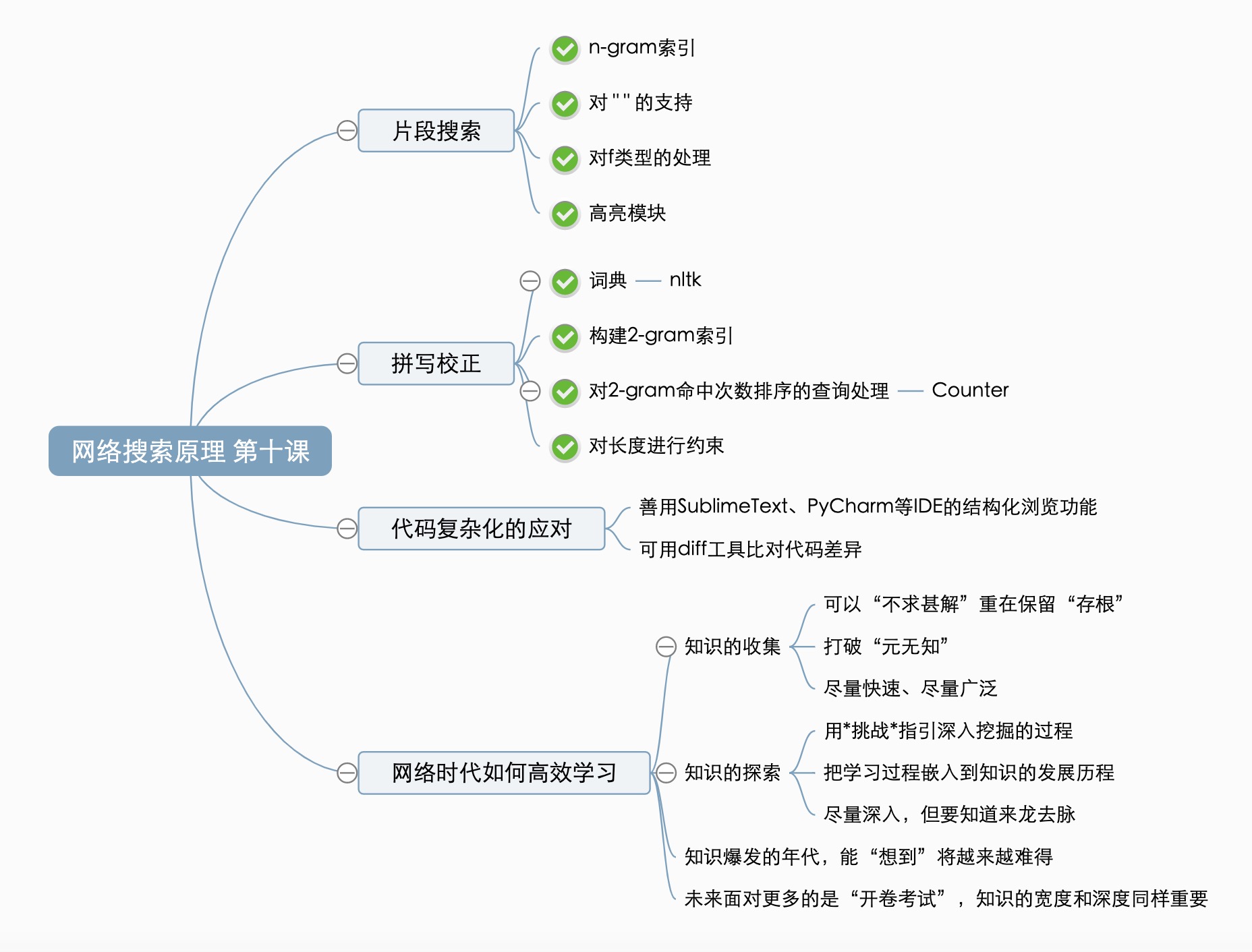 레슨 10 마인드 맵