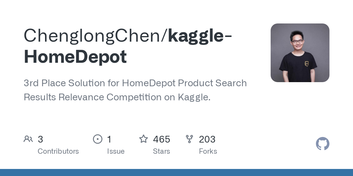 kaggle HomeDepot