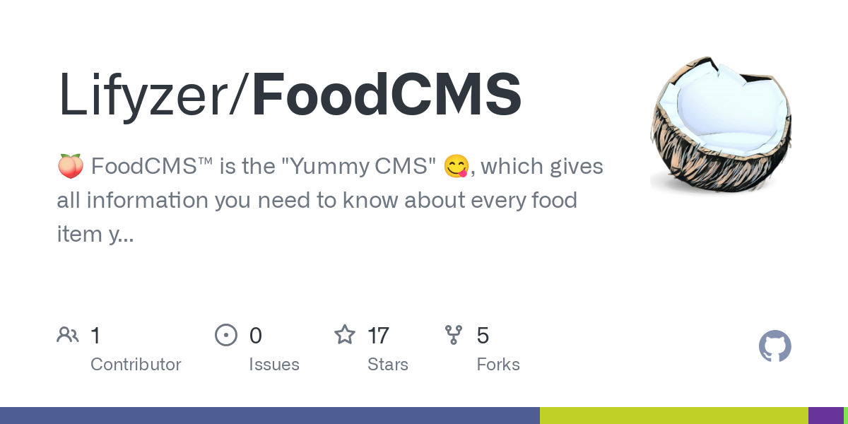 FoodCMS