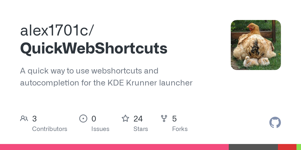 QuickWebShortcuts