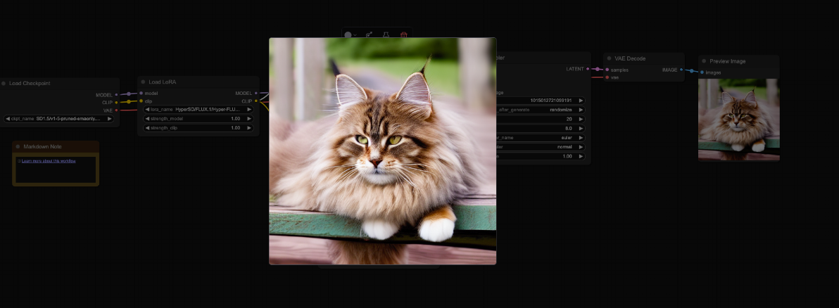 การฝึกอบรมรายละเอียดการฝึกอบรมของ Comfyui เกี่ยวกับฟลักซ์ท้องถิ่น 1 Lora