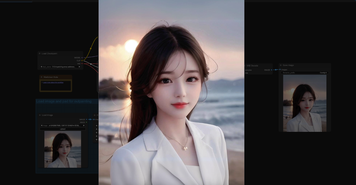 Comfyui Outpaint ขยายเวิร์กโฟลว์ภาพ