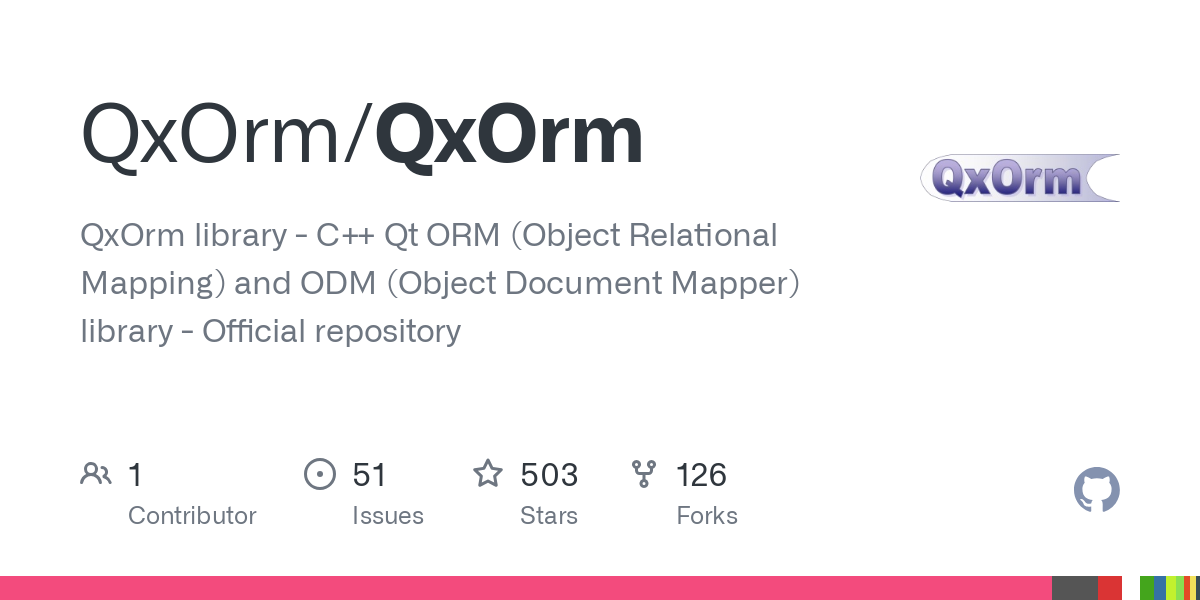 QxOrm