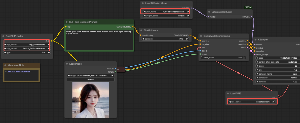 Comfyui Flux Inpaint Local Redraw Workflow คำอธิบายโดยละเอียด