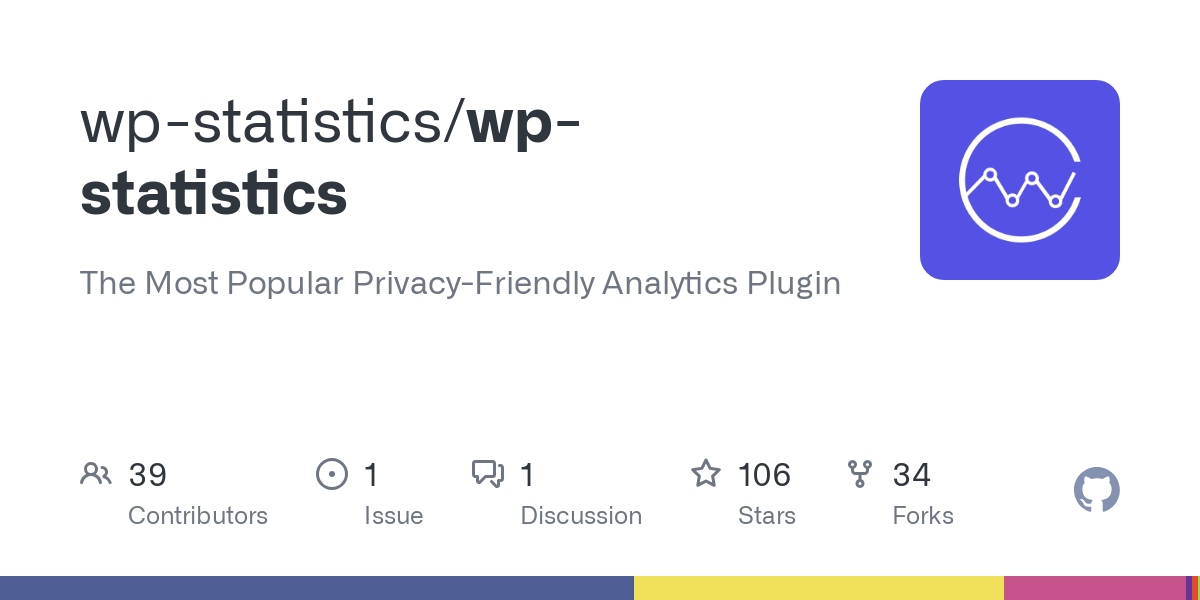 wp statistics