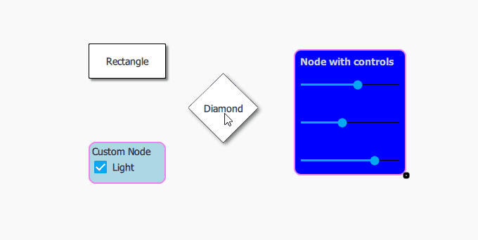 Benutzerdefinierte Inhalte