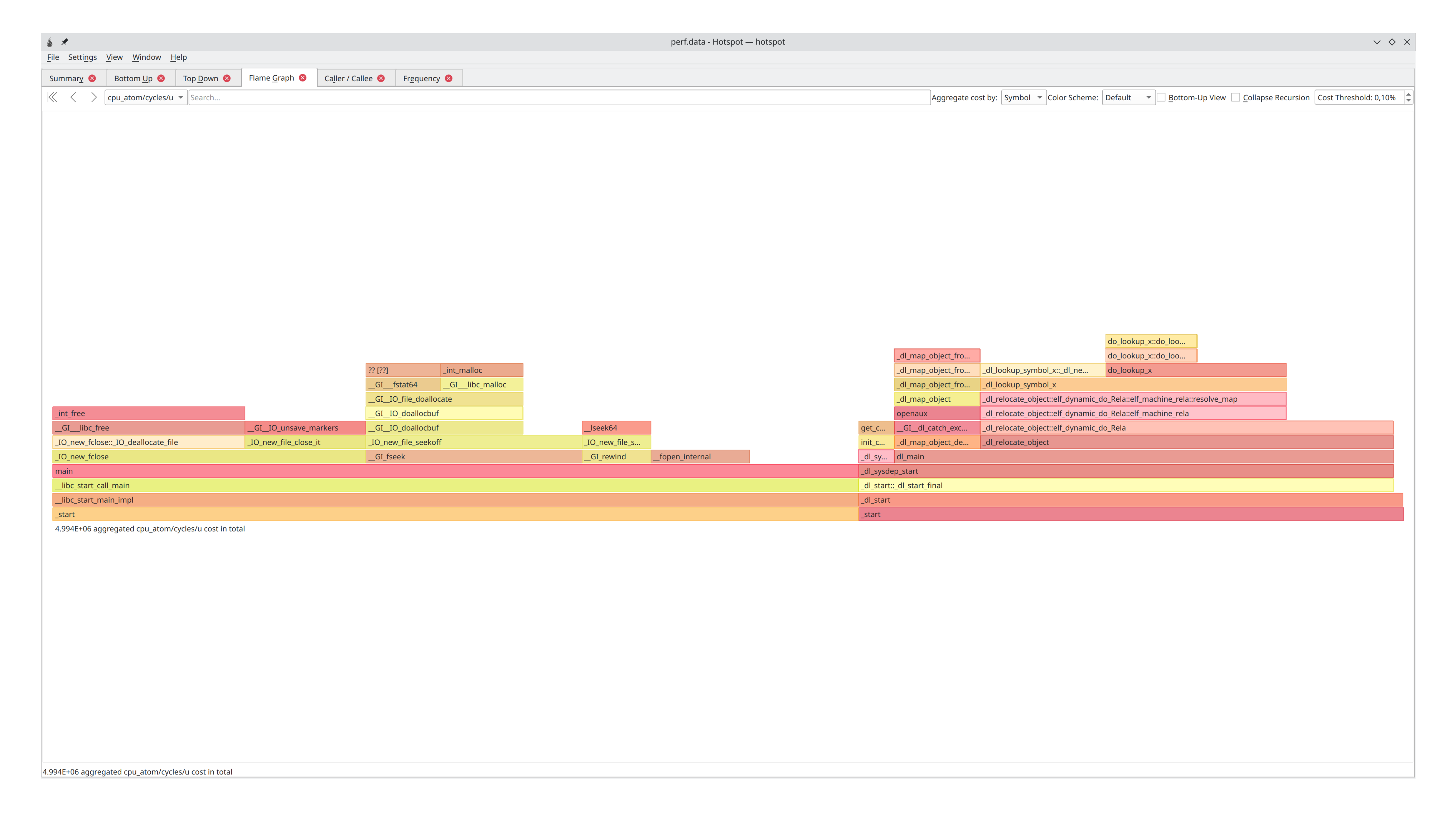 Hotspot Flamgraph -Seite hotspot FlameGraph page