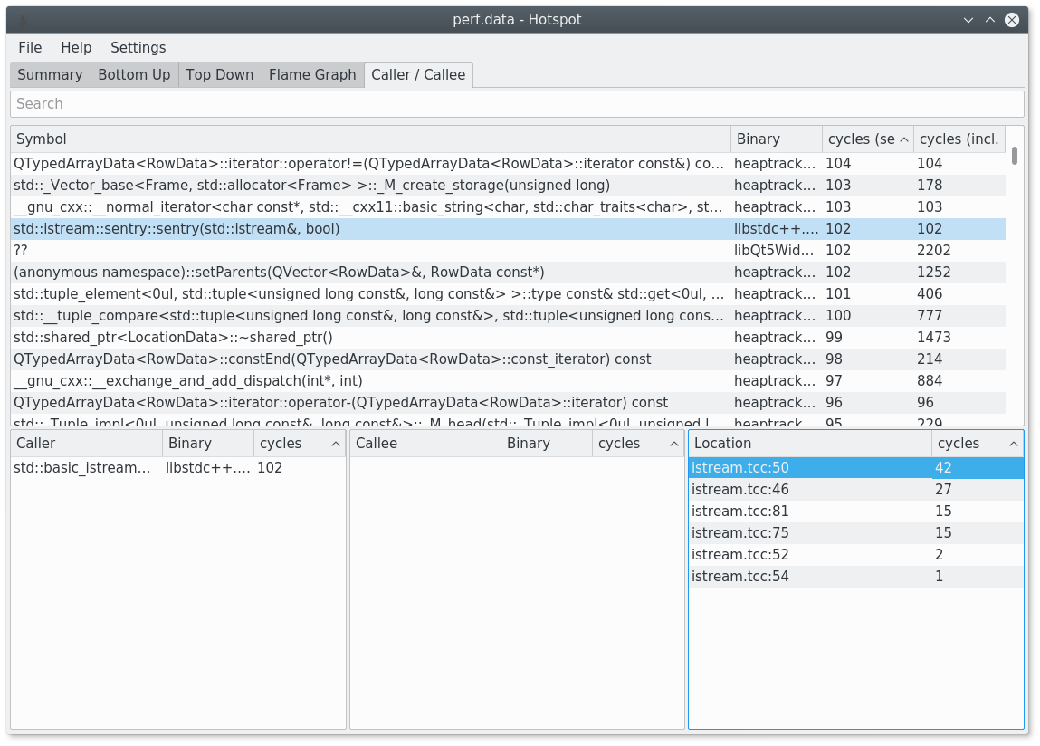 Hotspot Caller-Callee-Seite hotspot caller-callee page