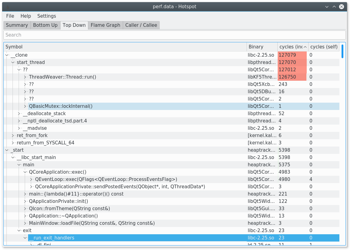Hotspot Top-Down-Seite hotspot top-down page