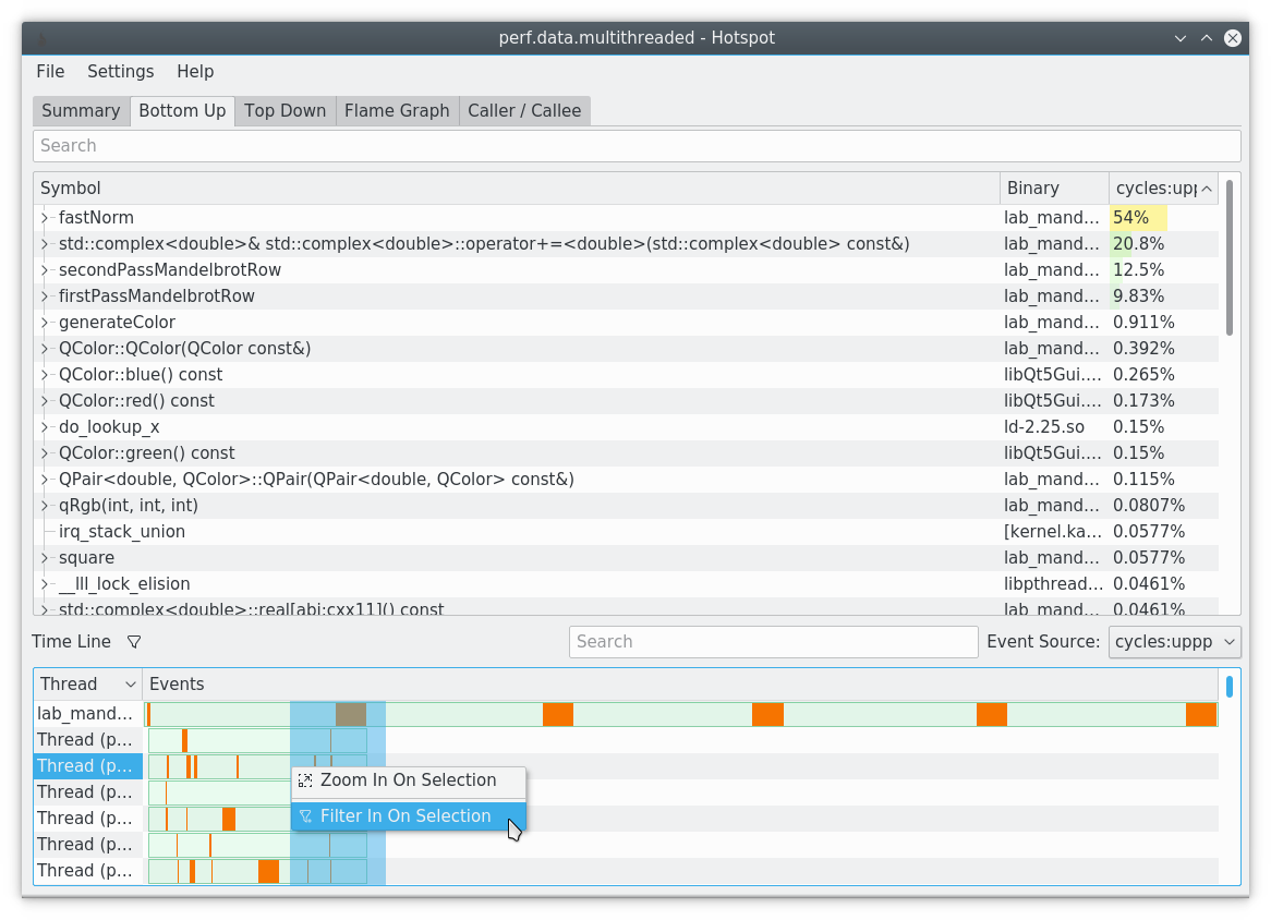 Hotspot -Timeline -Filterung nach Zeit hotspot timeline filtering by time