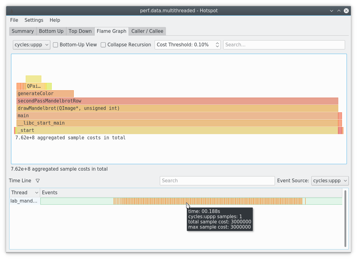 Die Hotspot -Timeline -Filterung gilt auch für die Datenansichten oben, z. Der Flamgraph. Sie können auch die Zeitleiste vergrößern und einzelne Beispieldaten inspizieren. hotspot timeline filtering applied to FlameGraph