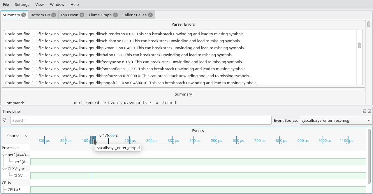 Hotspot TracePoints hotspot tracepoints