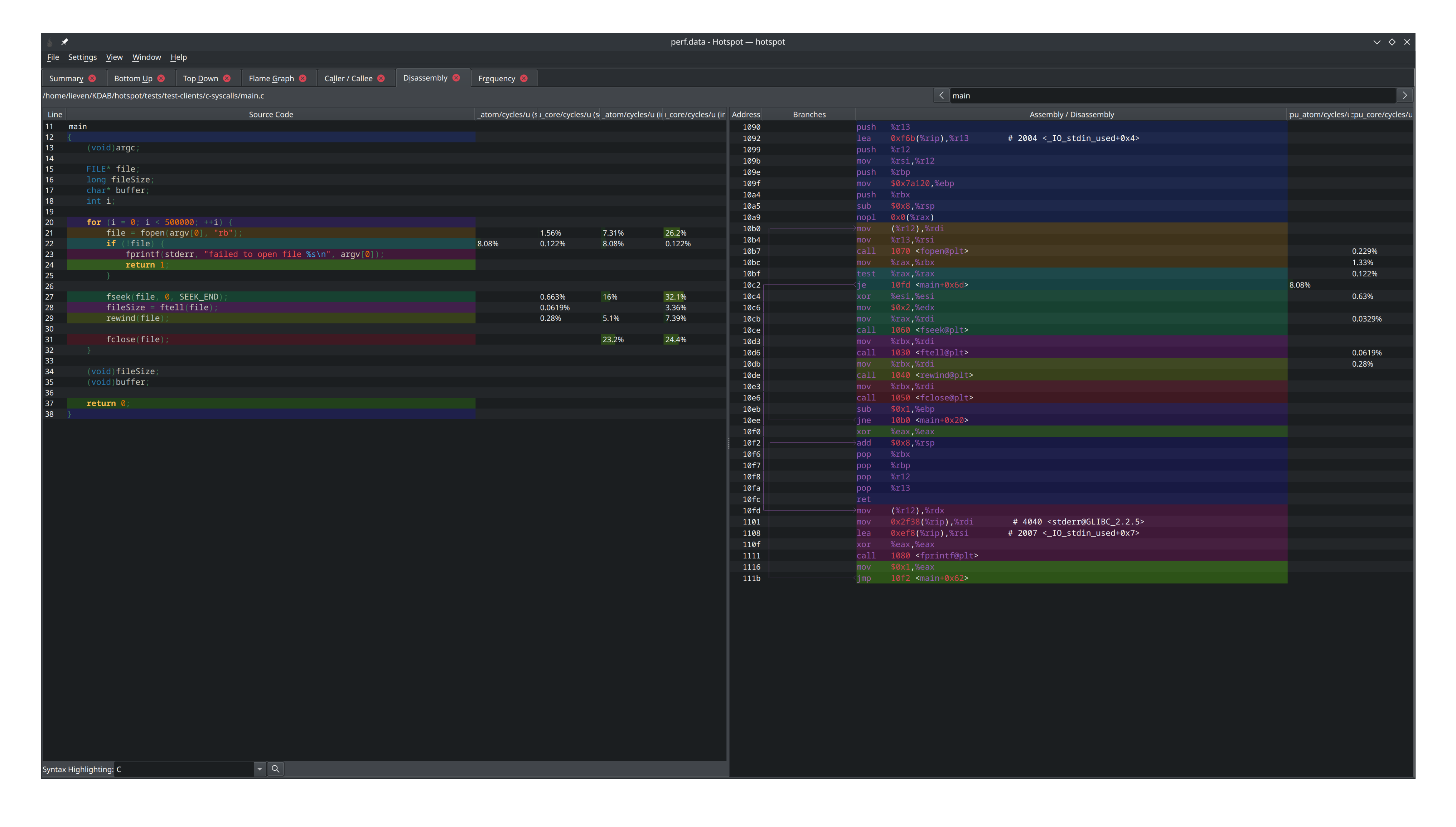 Hotspot Disassembler -Seite hotspot disassembler page