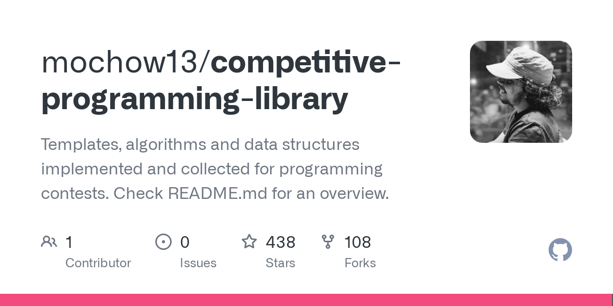 competitive programming library