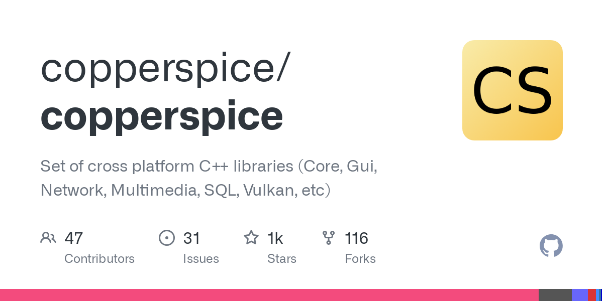 copperspice