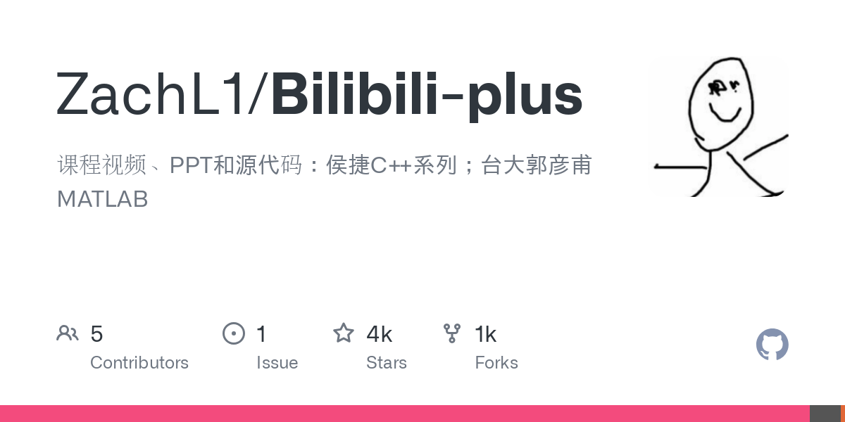 Bilibili plus