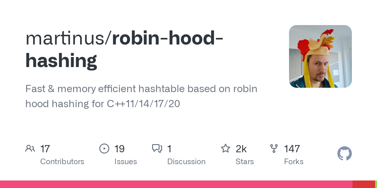 robin hood hashing
