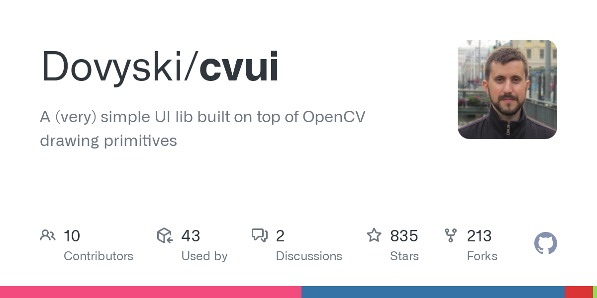 cvui