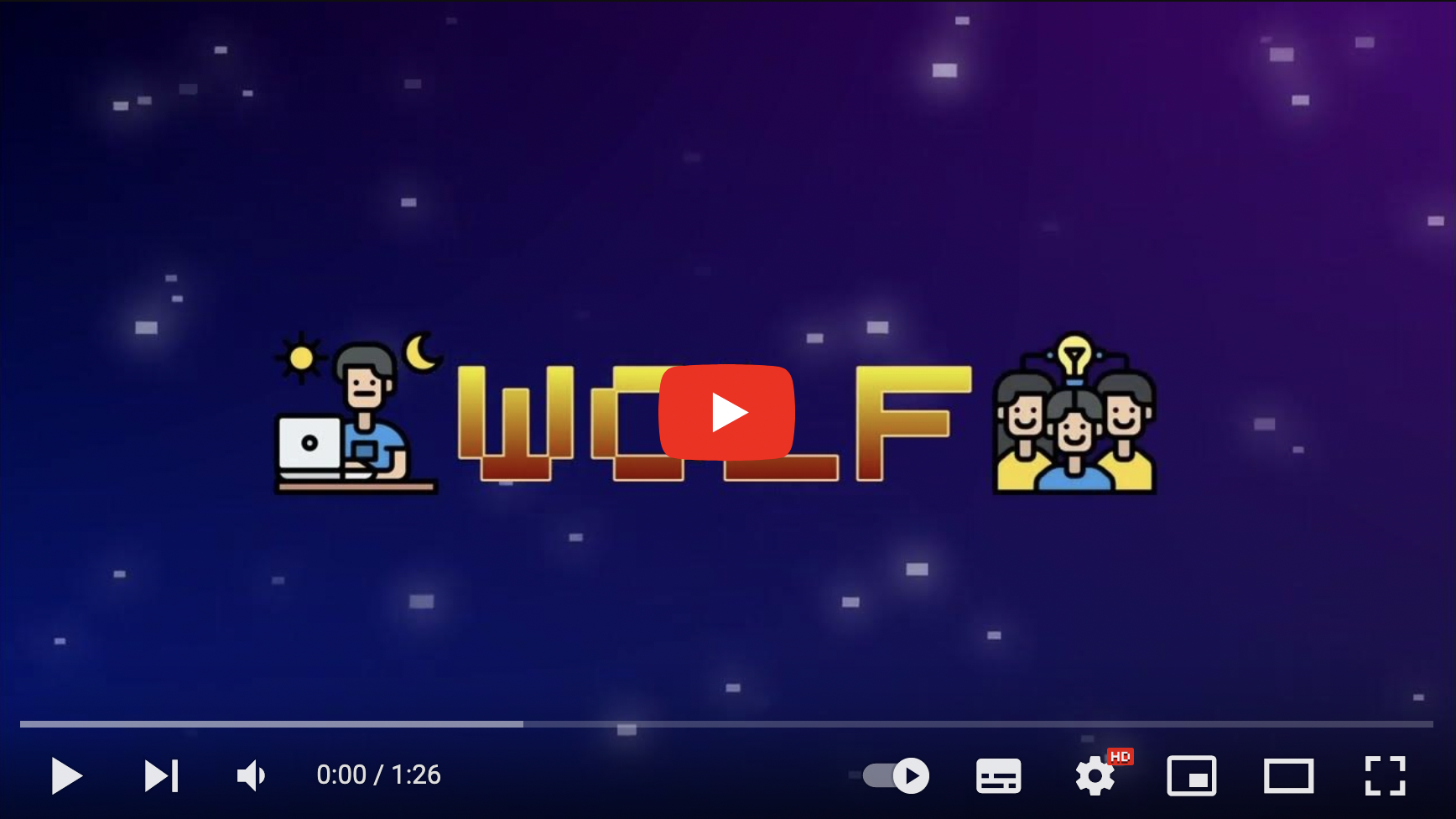 Visualização em vídeo do YouTube