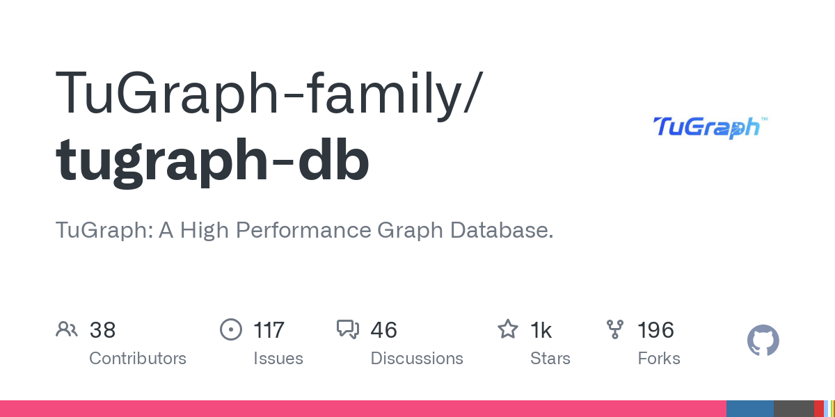 tugraph db