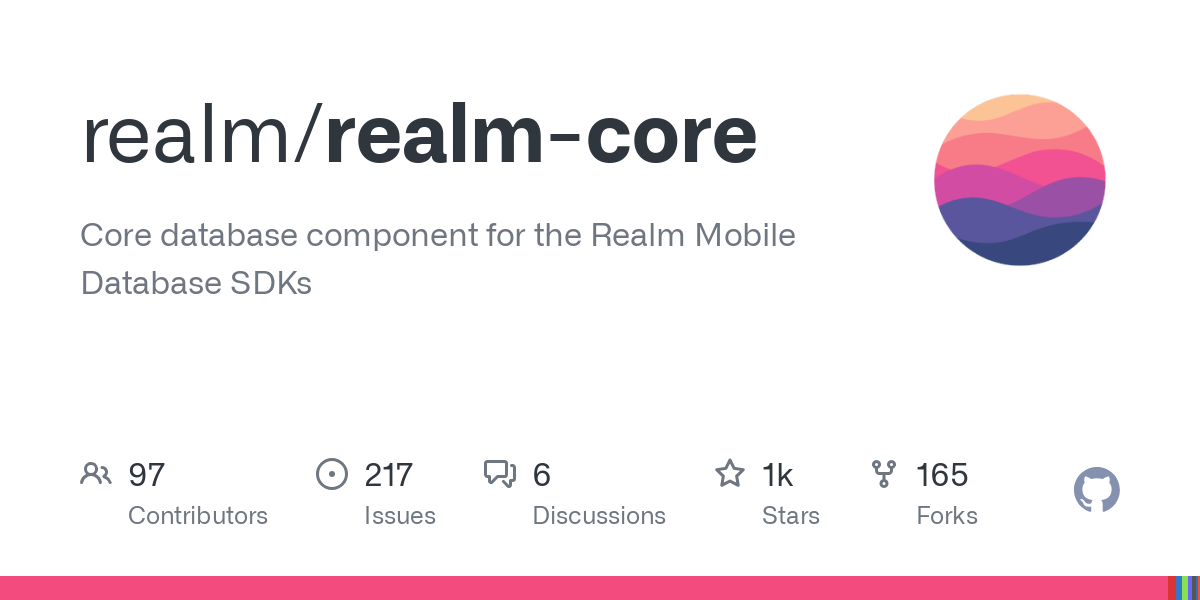 realm core