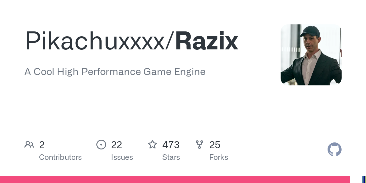 Razix