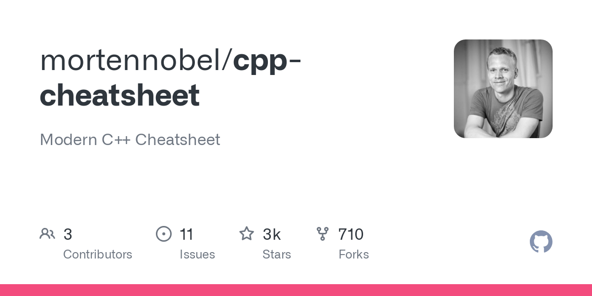 cpp cheatsheet