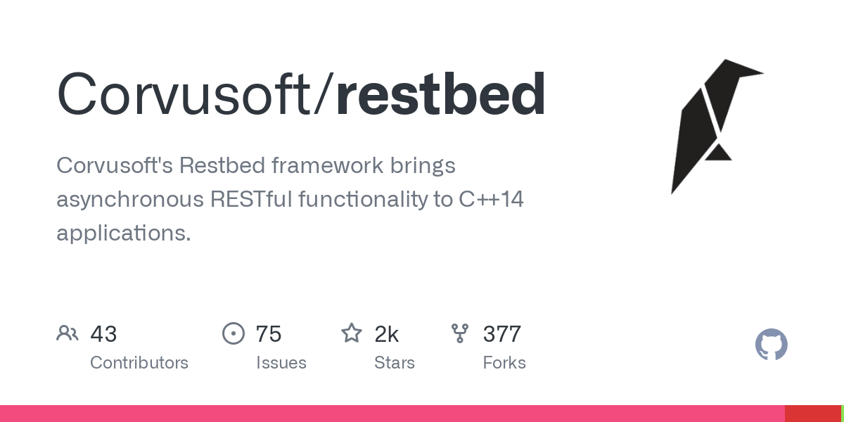 restbed