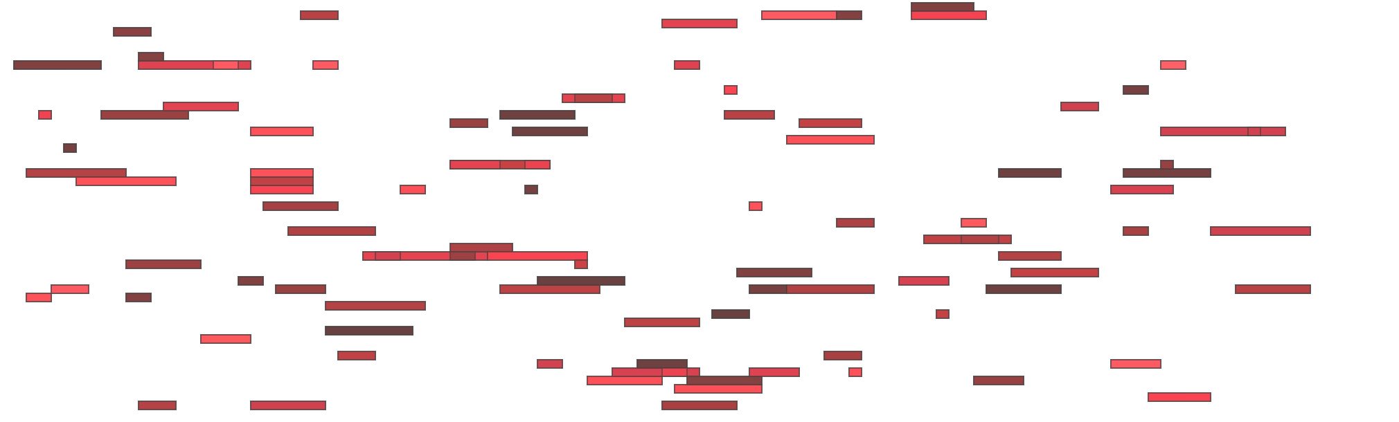 100 zufällige Notizen