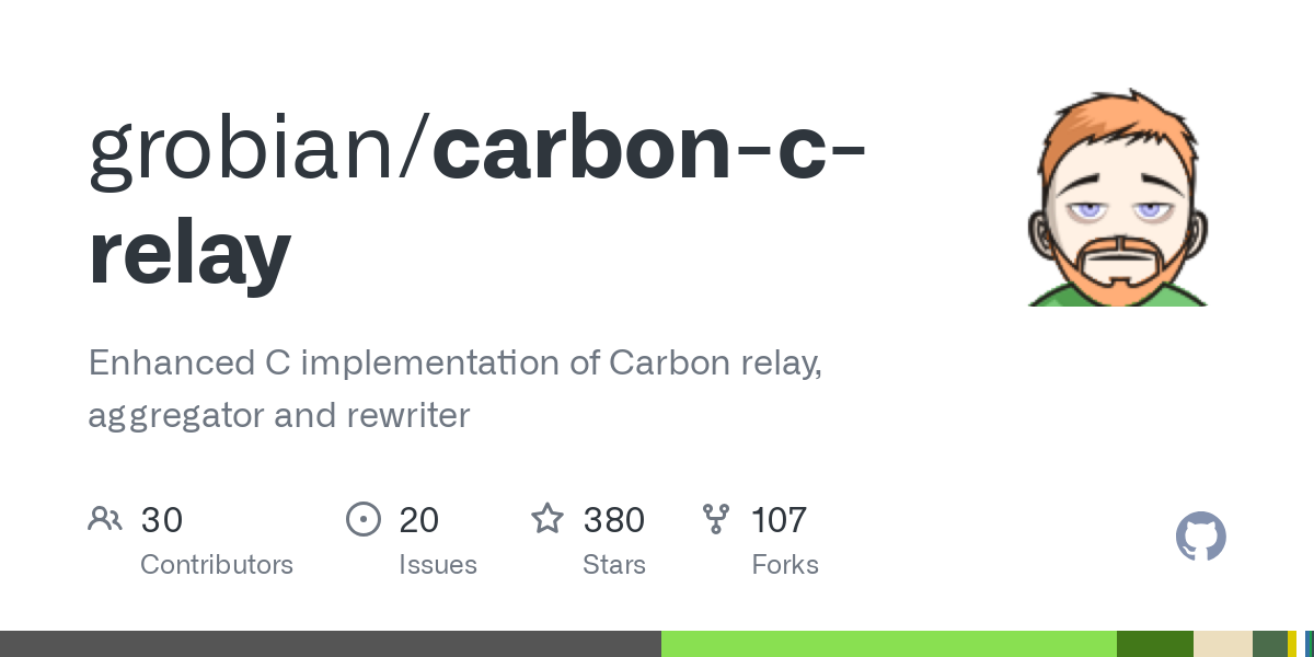 carbon c relay